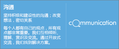 創新