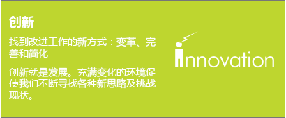 創新
